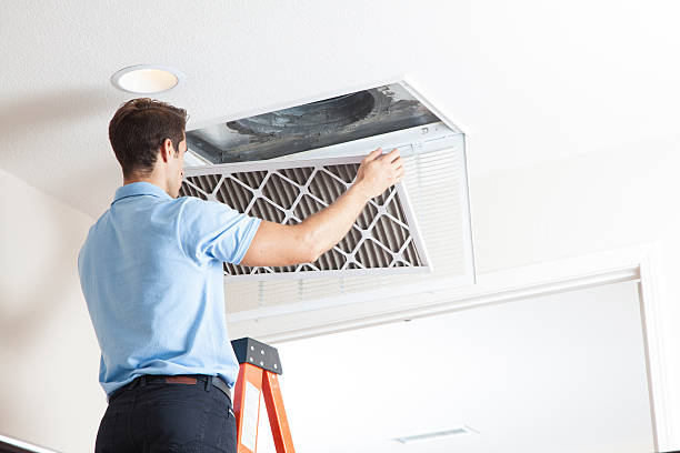 Best HVAC Supply and Distribution in Reno, TX